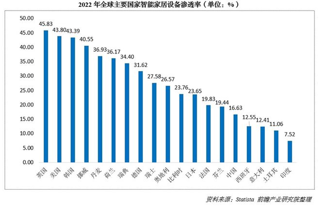 亮出8000亿！又一个引爆中国经济的行业来了j9九游会俱乐部登录入口“2025第一会”(图3)