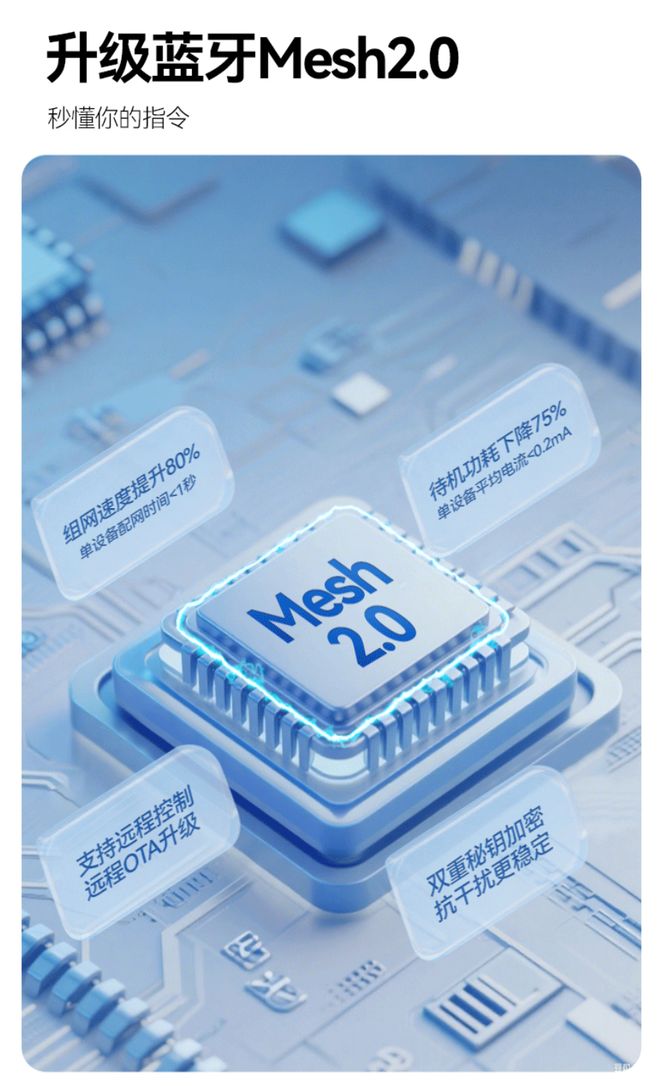 智能窗帘十大热门品牌推荐不同户型适配指南